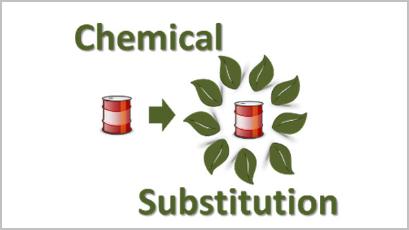 OSHA Embracing Sustainability & Chemical Substitution