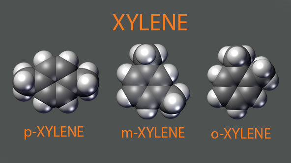 MSDS Chemical Spotlight: Xylene