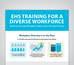 EHS Training for A Diverse Workforce