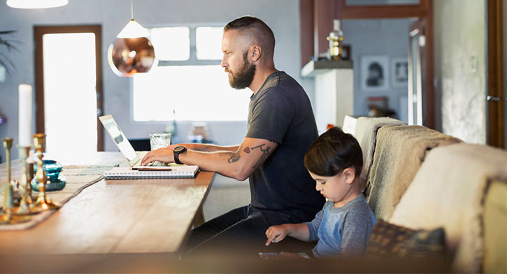 Working from home Ergonomics