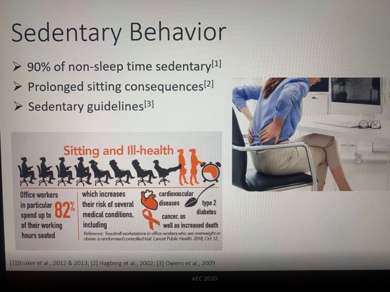 Slide on sedentary behavior