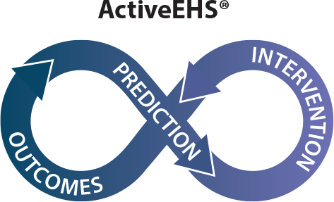 VelocityEHS Accelerate Platform ActiveEHS